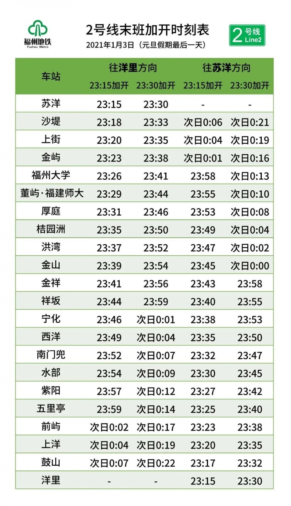福州地铁元旦延长运营时间！时刻表来了！
