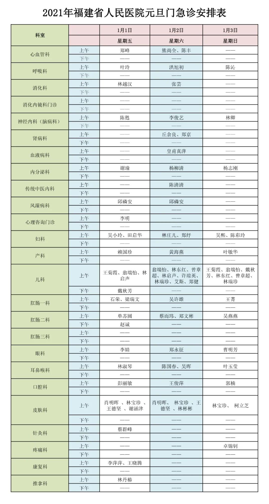 福州各大医院元旦门诊安排情况来啦！快收藏