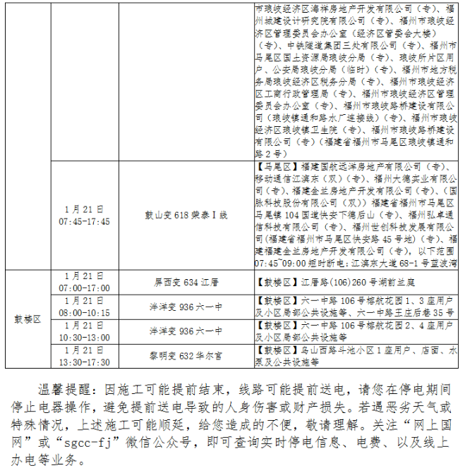 福州这些地方近期将停电！看看你家有受影响吗？