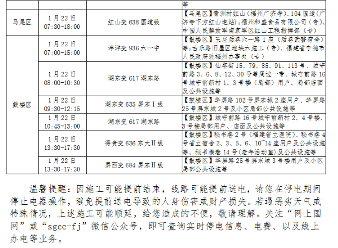 福州这些地方近期将停电！看看你家有受影响吗？