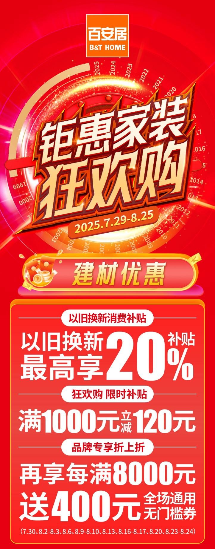 百安居六城旗舰店焕新启航 家装钜惠燃动八月第3张-南昌消费网 百安居六城旗舰店焕新启航 家装钜惠燃动八月第3张